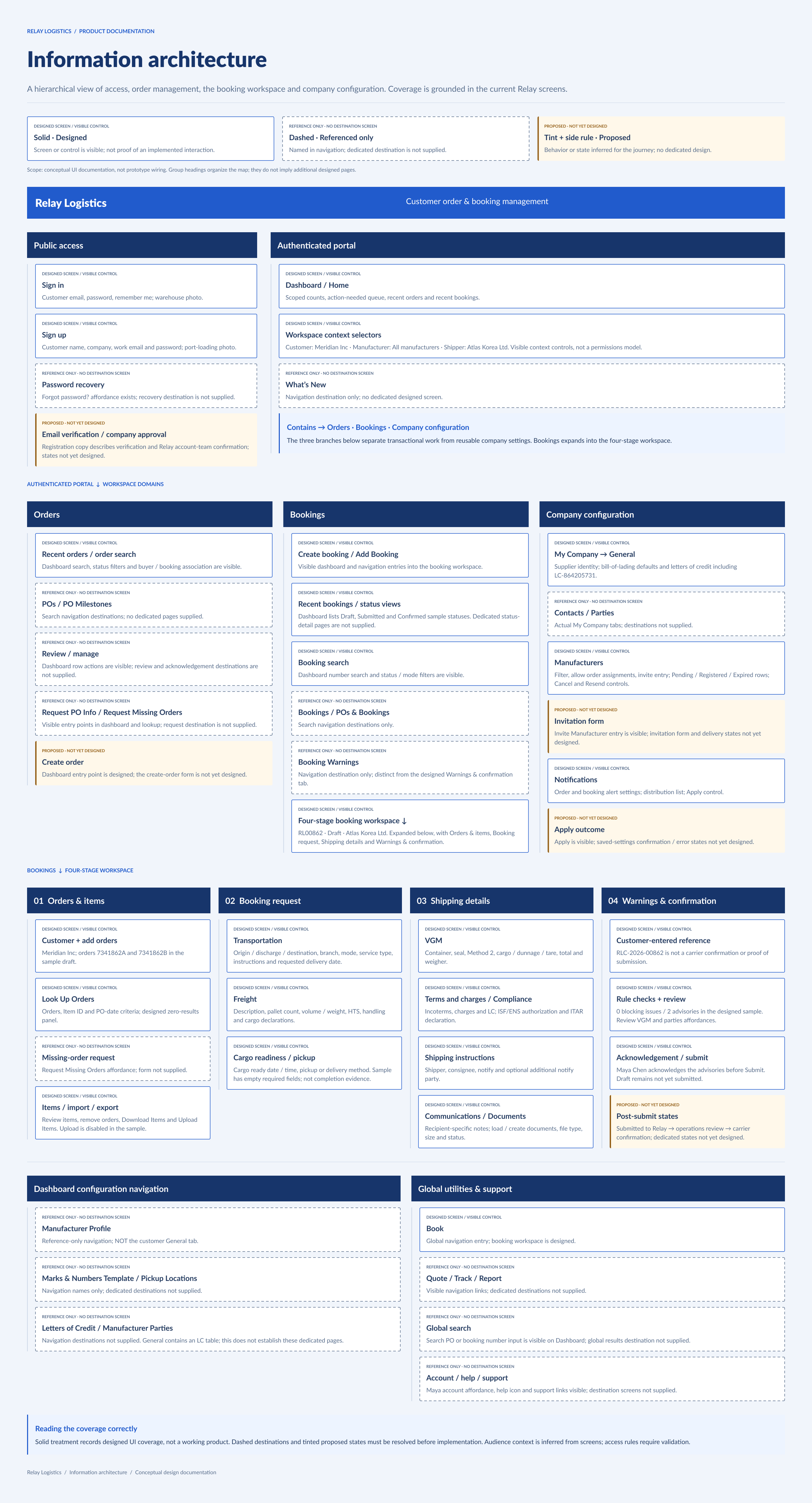 Enterprise Order Management Modernization booking interface