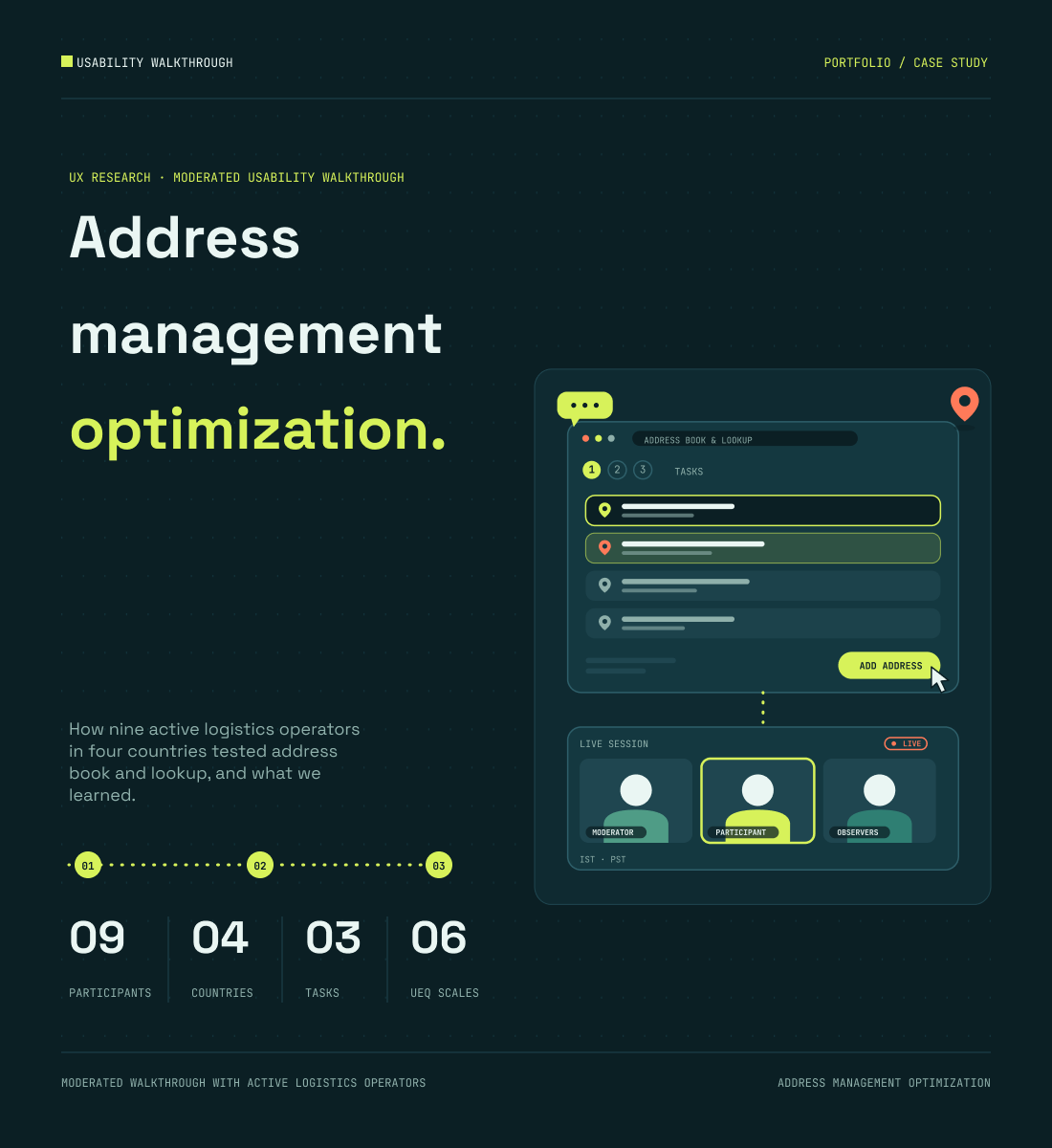 Usability Walkthrough case study cover