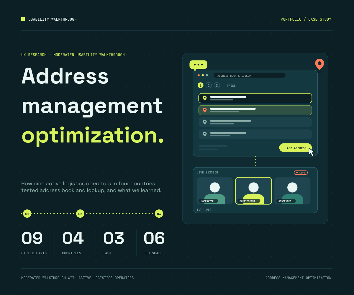 Usability Walkthrough project cover image